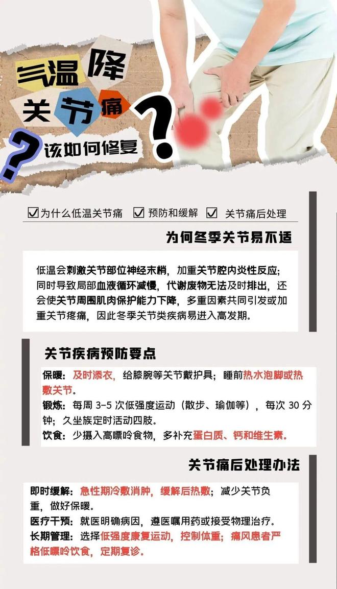 6℃！江苏最新预测：大风、全省冰冻！(图2)