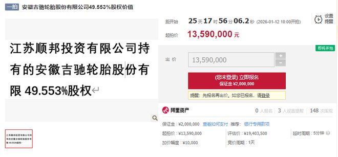 轮胎企业495%股权遭拍卖法人紧急变更！(图2)