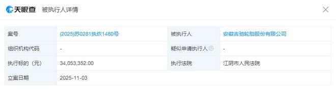 轮胎企业495%股权遭拍卖法人紧急变更！(图3)