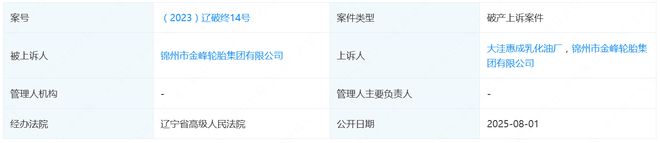 山东20亿轮胎项目烂尾1375万“白菜价”拍卖(图4)