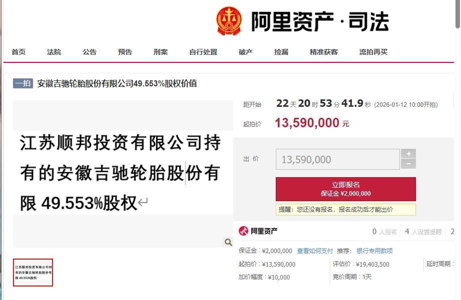 安徽吉驰轮胎身陷近5000万贷款逾期纠纷现已成被执行人(图3)