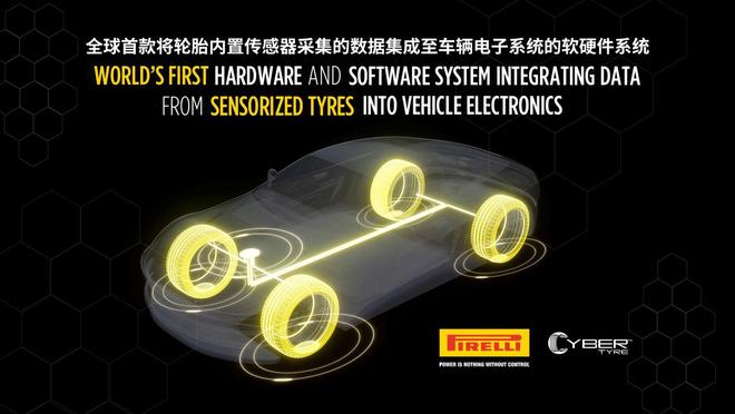 倍耐力CYBER轮胎技术提供的安全保障荣膺三项新奖项(图2)