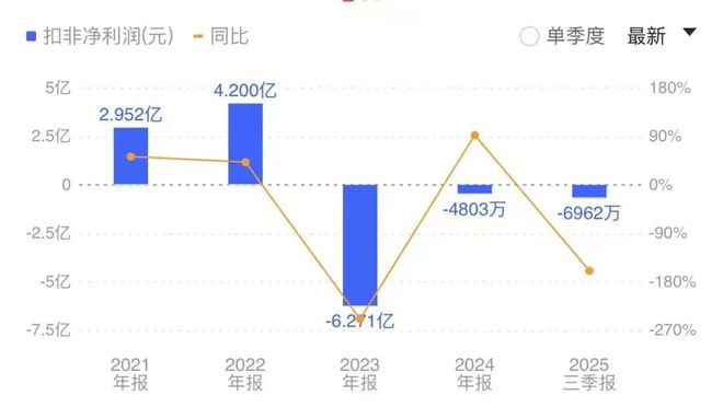 轮胎企业前董事、61岁浙江富豪许吉锭突遭刑拘妻子套现327亿(图5)