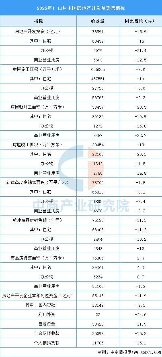 2026年中国工程机械产业链图谱及投资布局分析（附产业链全景图）(图16)
