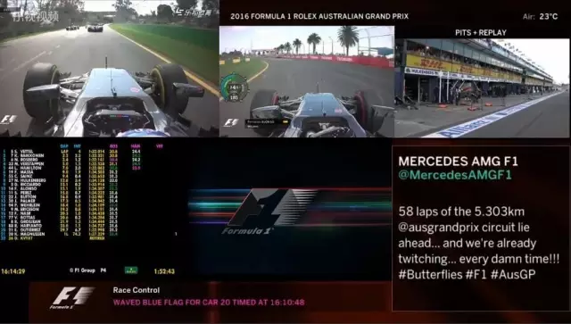 车迷快来全新汽车运动大消费时代即将加速到来！(图8)