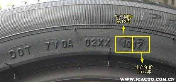 汽车轮胎知识图解汽车轮胎知识基本大全(图6)