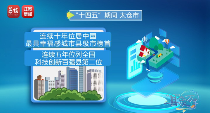 “县”象万千丨太仓：“中国德企之乡”帆劲扬(图23)