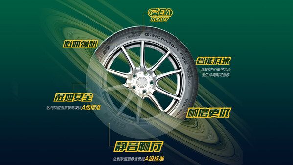 以技术为核向高端跃迁:佳通轮胎斩获金轮奖年度最佳(图4)