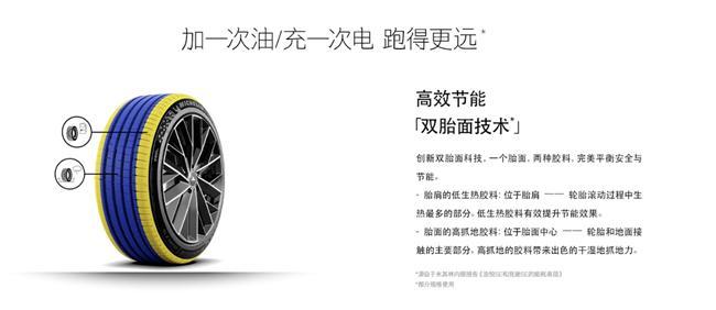 静音效果好的汽车轮胎推荐:米其林浩悦家族如何定义静谧出行新高度(图2)