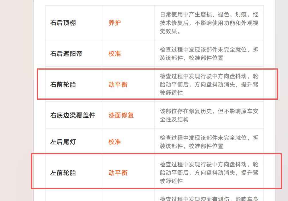 啄木鸟消费投诉优信二手车平台经“315项检测”高分车提车即故障售后称检测不含养护件属行业惯例(图8)